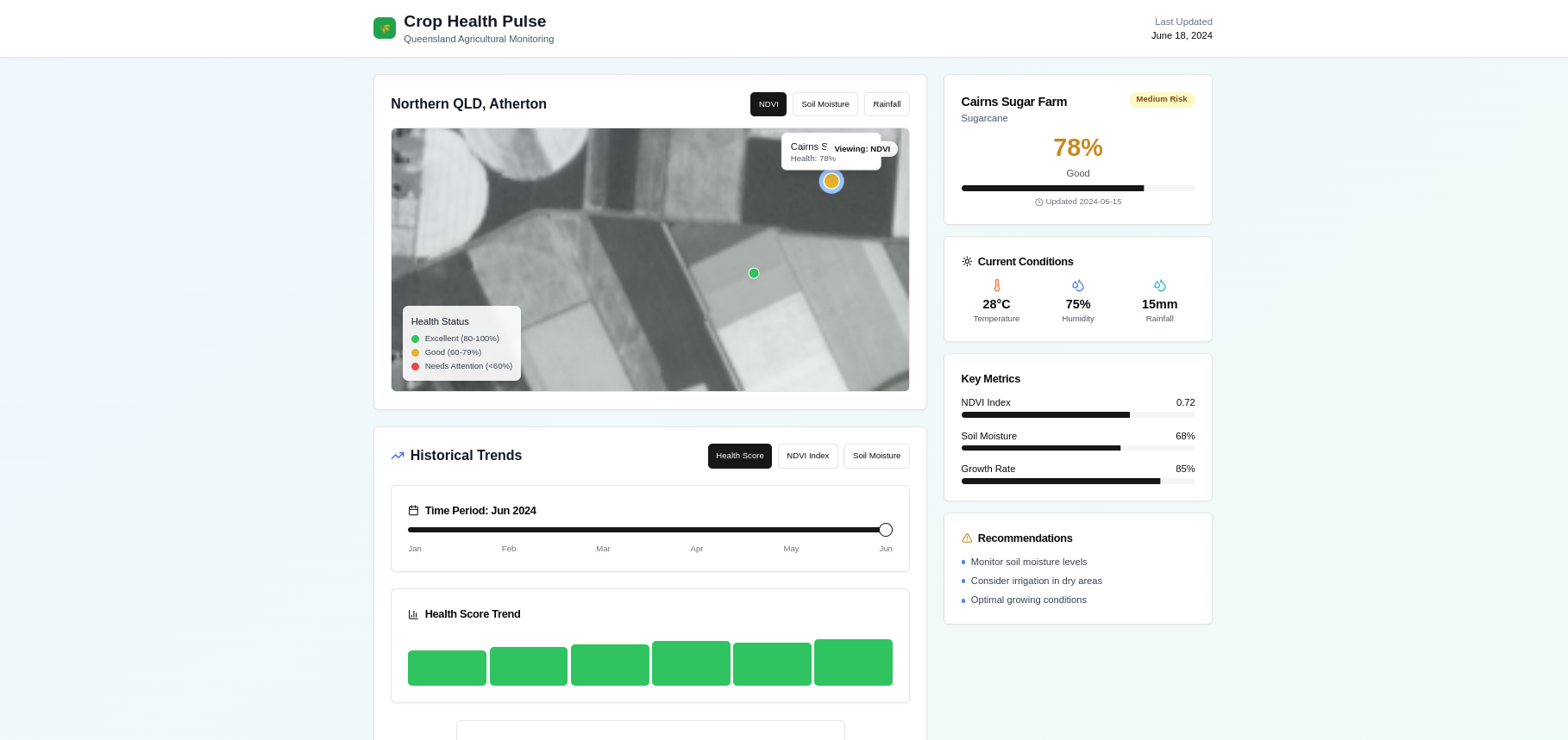 Crop Health Pulse dashboard screenshot